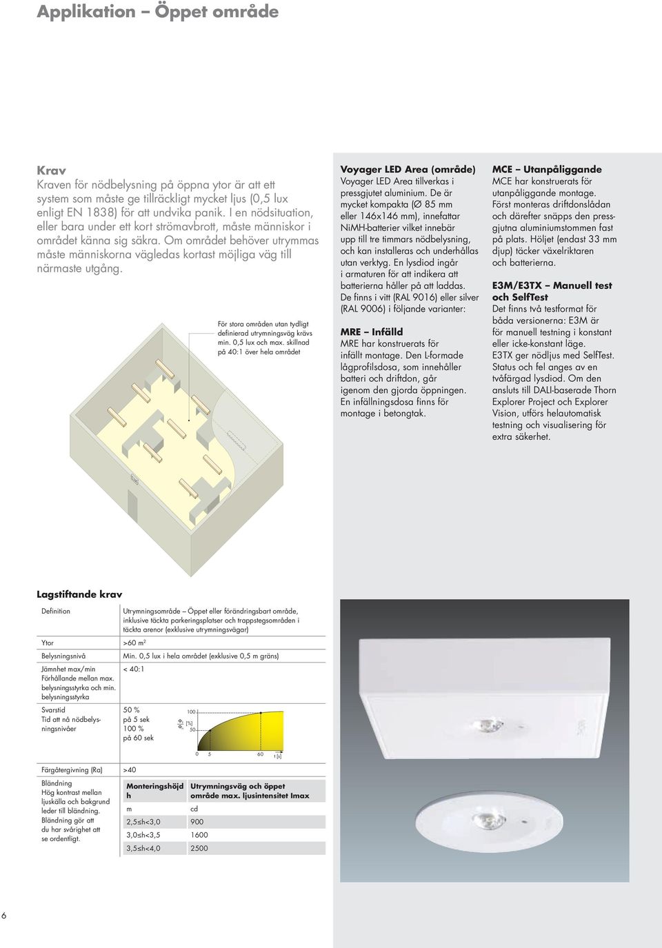 För stora områden utan tydligt definierad utrymningsväg krävs min. 0,5 lux och max. skillnad på 40:1 över hela området Voyager LED Area (område) Voyager LED Area tillverkas i pressgjutet aluminium.