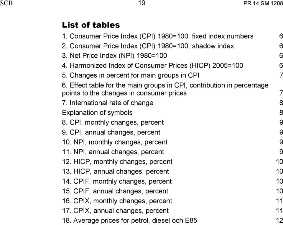 Effect table for the main groups in CPI, contribution in percentage points to the changes in consumer prices 7. International rate of change Explanation of symbols 8. CPI, monthly changes, percent 9.
