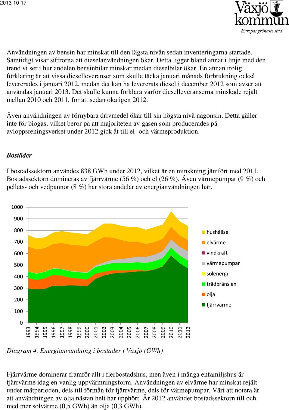 En annan trolig förklaring är att vissa dieselleveranser som skulle täcka januari månads förbrukning också levererades i januari 212, medan det kan ha levererats diesel i december 212 som avser att