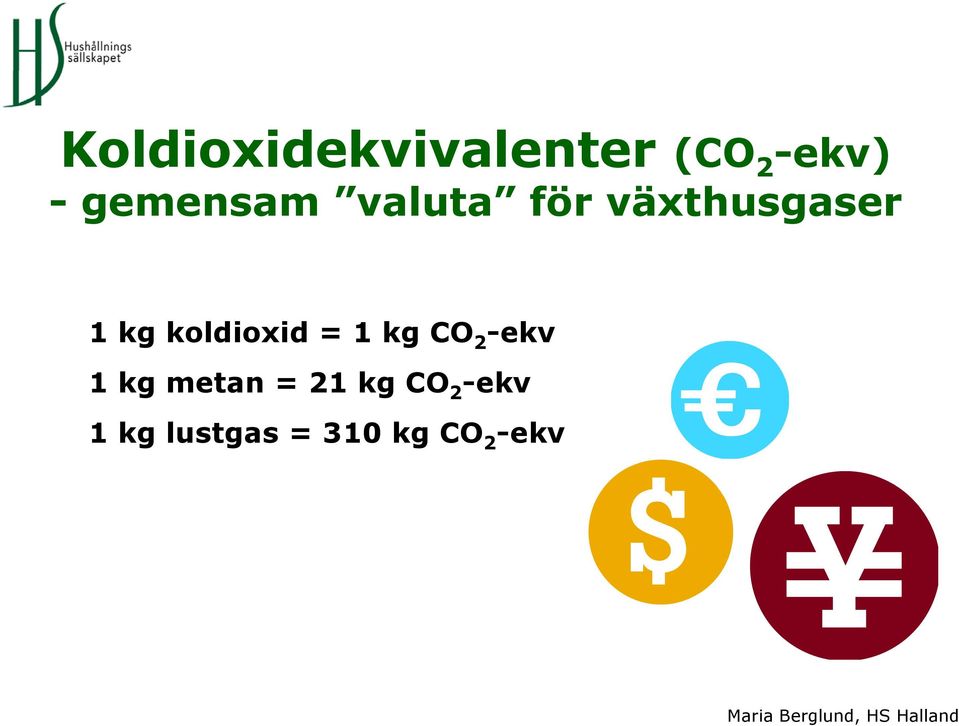 koldioxid = 1 kg CO 2 -ekv 1 kg metan =