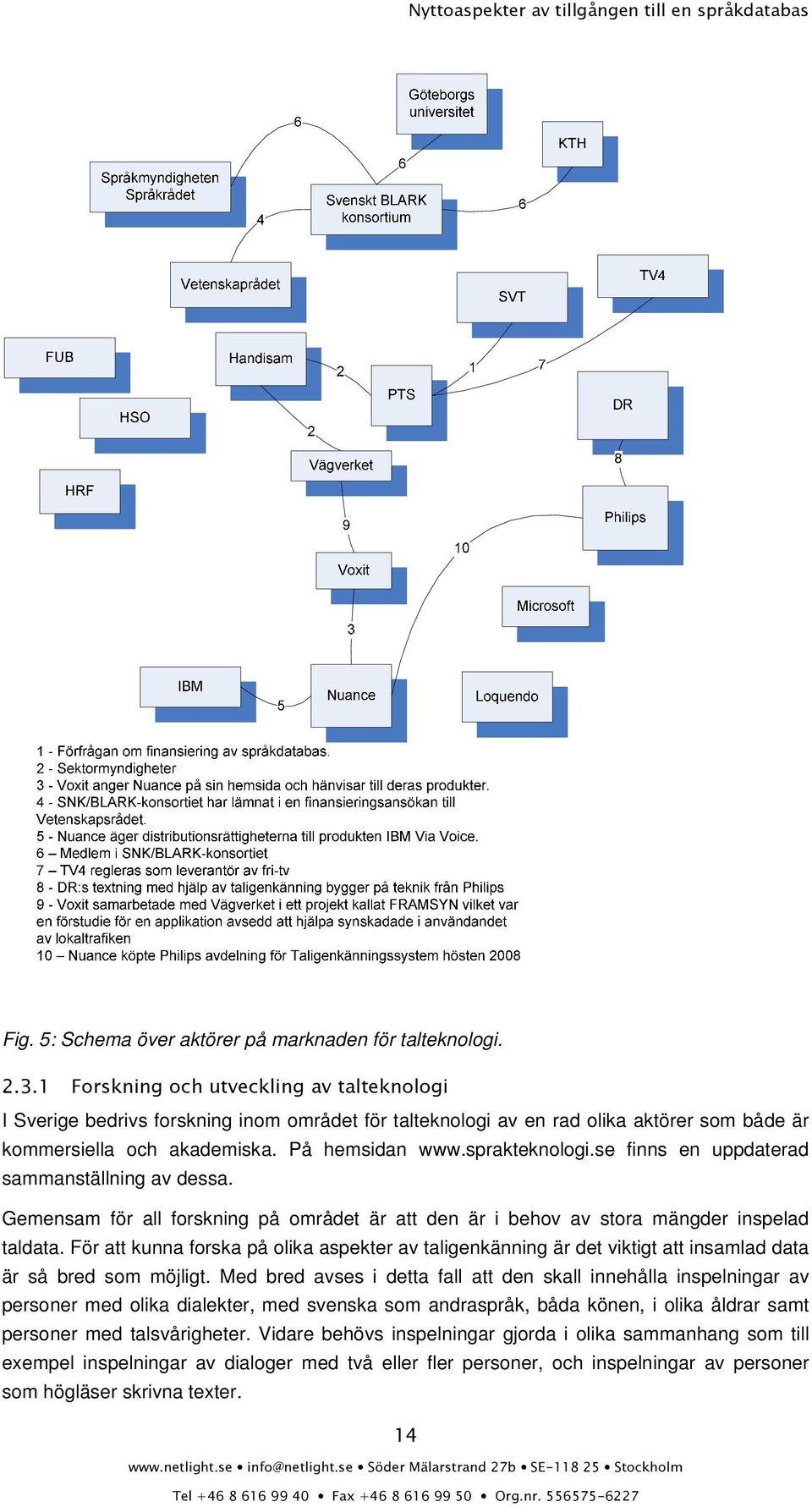 se finns en uppdaterad sammanställning av dessa. Gemensam för all forskning på området är att den är i behov av stora mängder inspelad taldata.