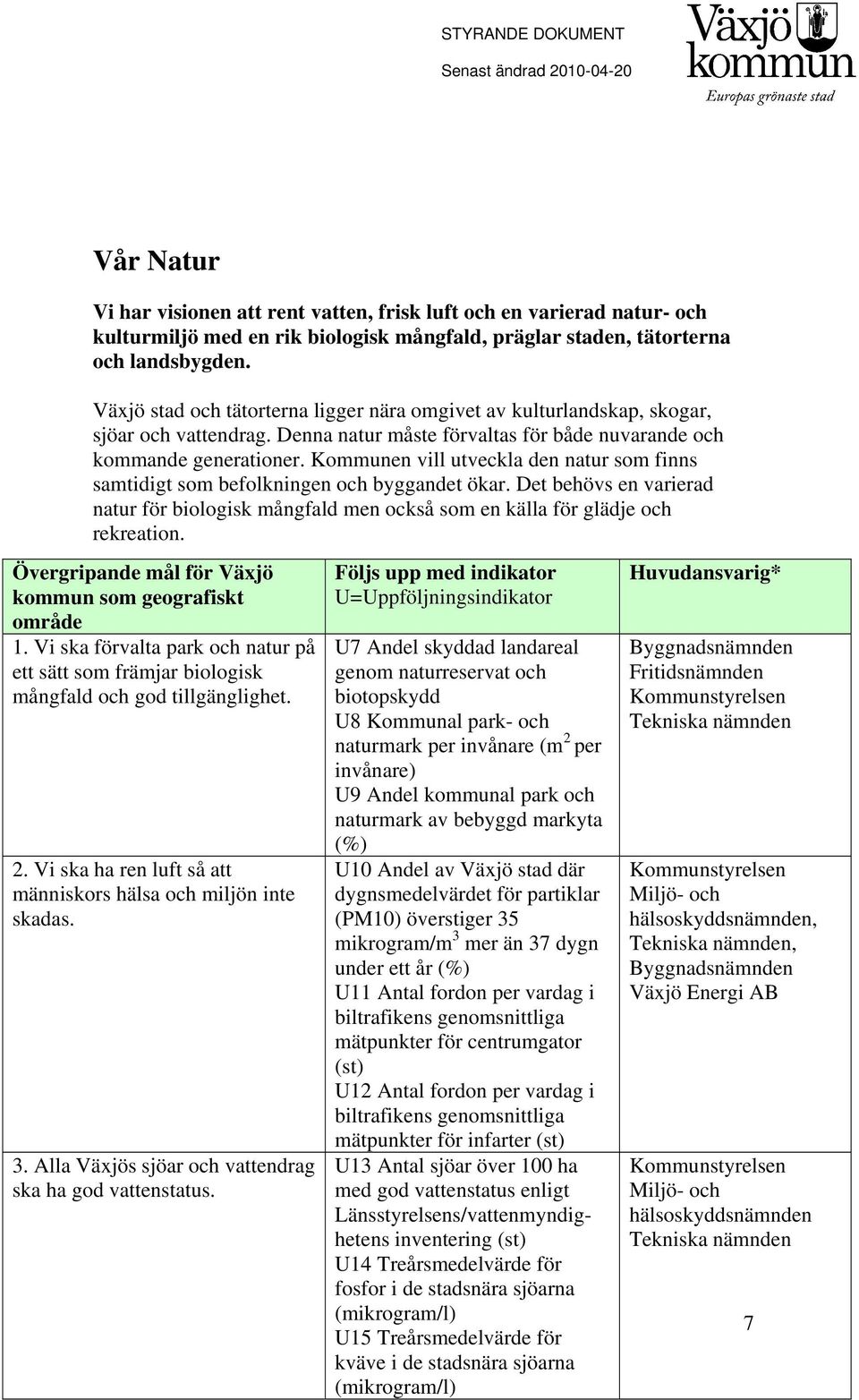 Kommunen vill utveckla den natur som finns samtidigt som befolkningen och byggandet ökar. Det behövs en varierad natur för biologisk mångfald men också som en källa för glädje och rekreation.