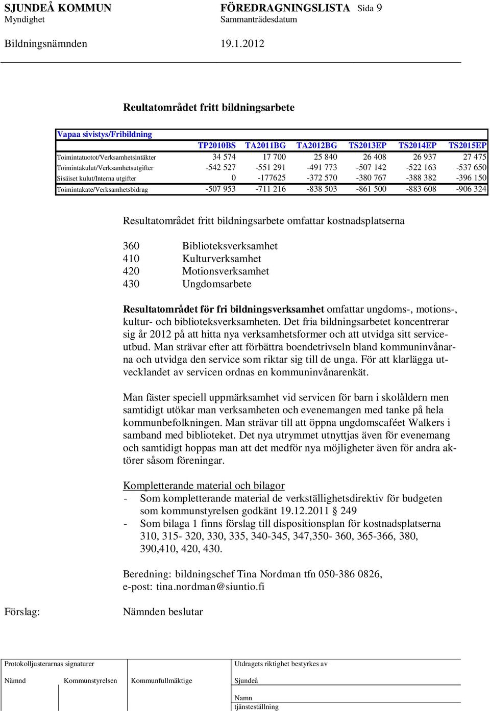 953-711 216-838 503-861 500-883 608-906 324 Resultatområdet fritt bildningsarbete omfattar kostnadsplatserna 360 Biblioteksverksamhet 410 Kulturverksamhet 420 Motionsverksamhet 430 Ungdomsarbete