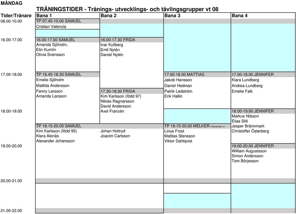 30 FRIDA Patrik Ledström Emelie Falk Amanda Larsson Kim Karlsson (född 97) Erik Hallin Niklas Ragnarsson David Andersson 18.00-19.00 Axel Franzén 18.00-19.00 JENNIFER Markus Nilsson Elias Sliti TP 18.