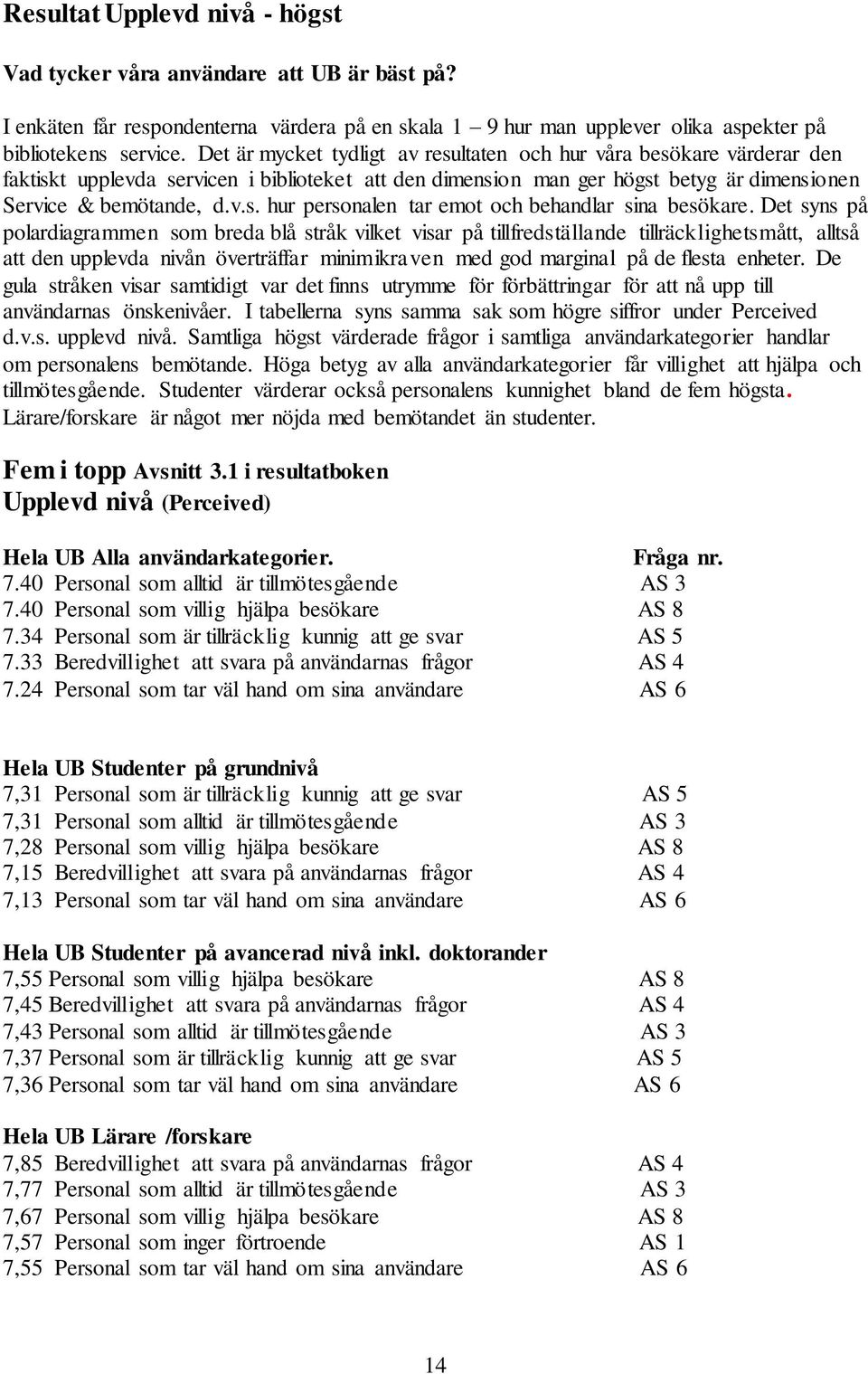 Det syns på polardiagrammen som breda blå stråk vilket visar på tillfredställande tillräcklighetsmått, alltså att den upplevda nivån överträffar minimikraven med god marginal på de flesta enheter.