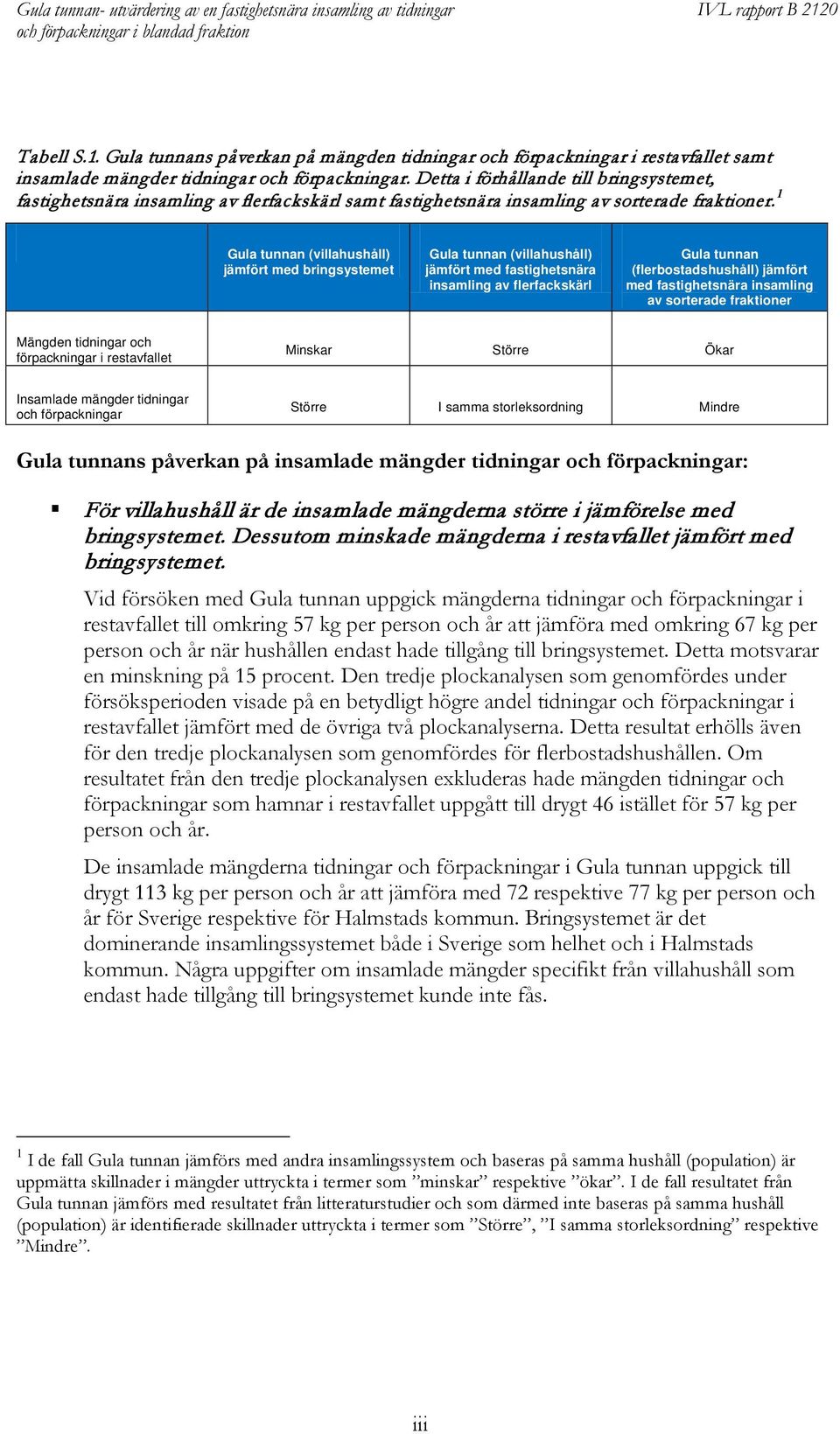 1 Gula tunnan (villahushåll) jämfört med bringsystemet Gula tunnan (villahushåll) jämfört med fastighetsnära insamling av flerfackskärl Gula tunnan (flerbostadshushåll) jämfört med fastighetsnära
