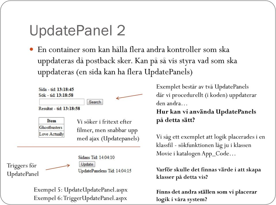 Exemplet består av två UpdatePanels där vi procedurellt (i koden) uppdaterar den andra Hur kan vi använda UpdatePanels på detta sätt?