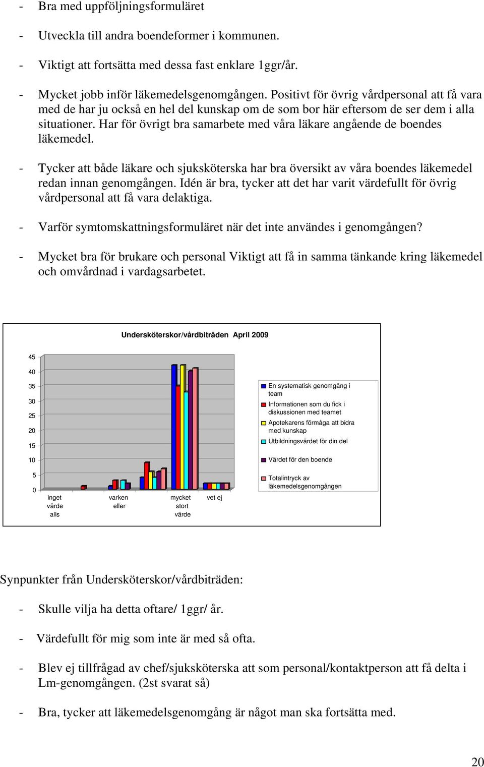 Har för övrigt bra samarbete med våra läkare angående de boendes läkemedel. - Tycker att både läkare och sjuksköterska har bra översikt av våra boendes läkemedel redan innan genomgången.