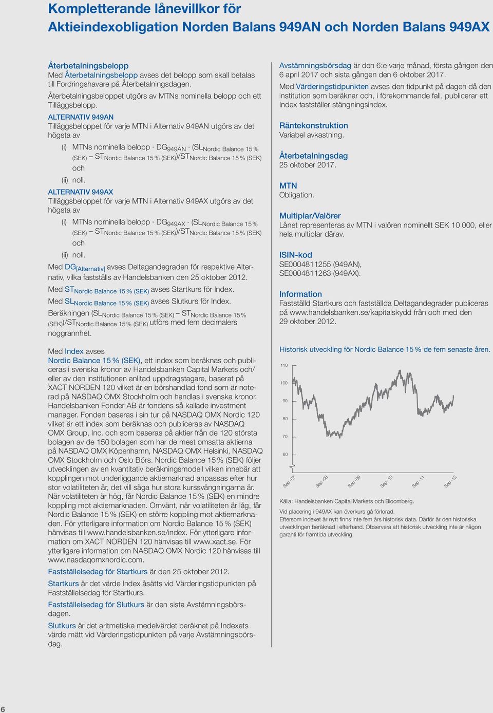 ALTERNATIV 949AN Tilläggsbeloppet för varje MTN i Alternativ 949AN utgörs av det högsta av (i) MTNs nominella belopp DG 949AN (SL Nordic Balance 15 % (SEK) ST Nordic Balance 15 % (SEK) )/ST Nordic