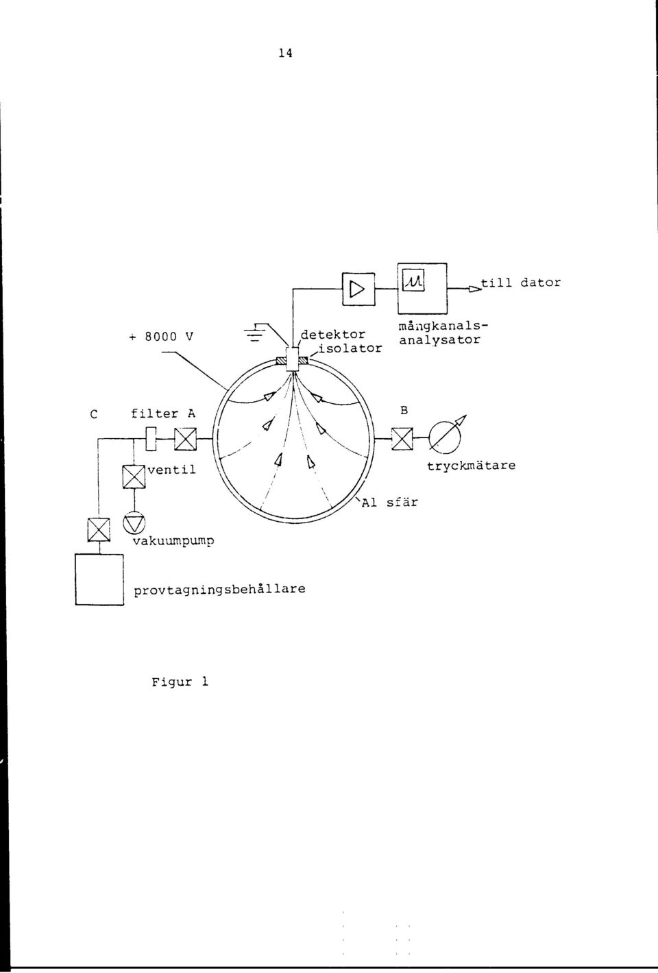 - ^isolator tryckmätare N A1