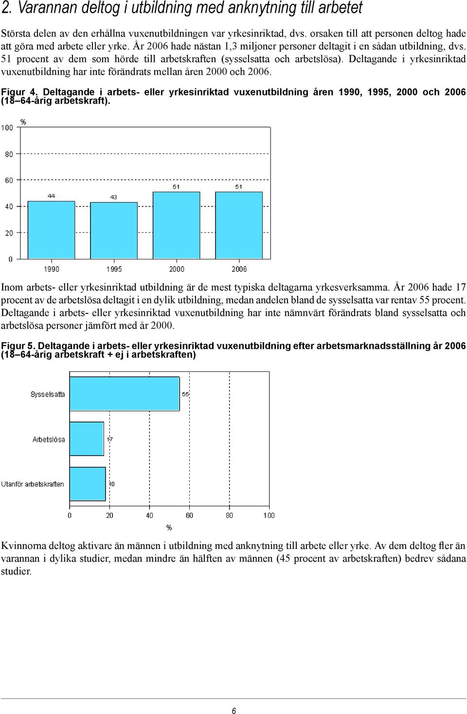 51 procent av dem som hörde till arbetskraften (sysselsatta och arbetslösa). Deltagande i yrkesinriktad vuxenutbildning har inte förändrats mellan åren 2000 och 2006. Figur 4.