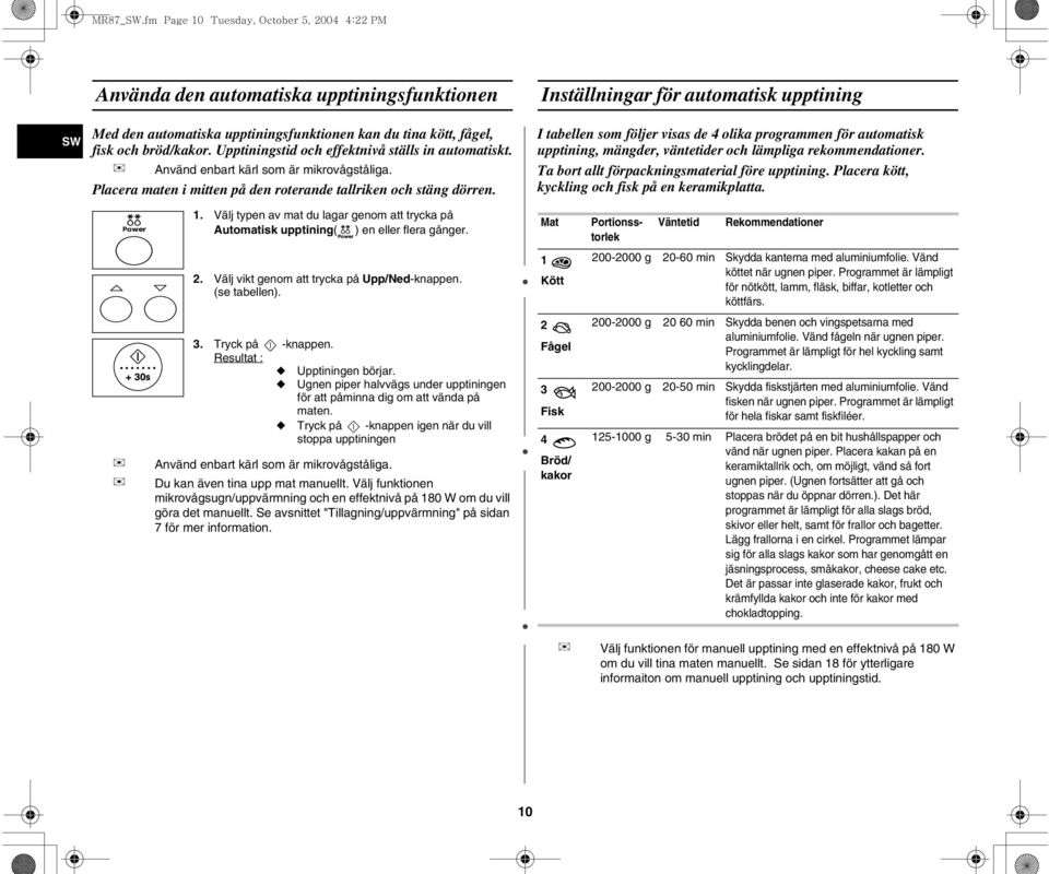 Inställningar för automatisk upptining I tabellen som följer visas de 4 olika programmen för automatisk upptining, mängder, väntetider och lämpliga rekommendationer.