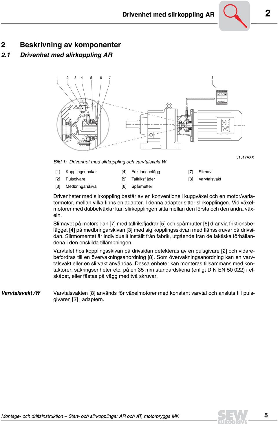 [8] Varvtalsvakt [3] Medbringarskiva [6] Spårmutter Drivenheter med slirkoppling består av en konventionell kuggväxel och en motor/variatormotor, mellan vilka finns en adapter.