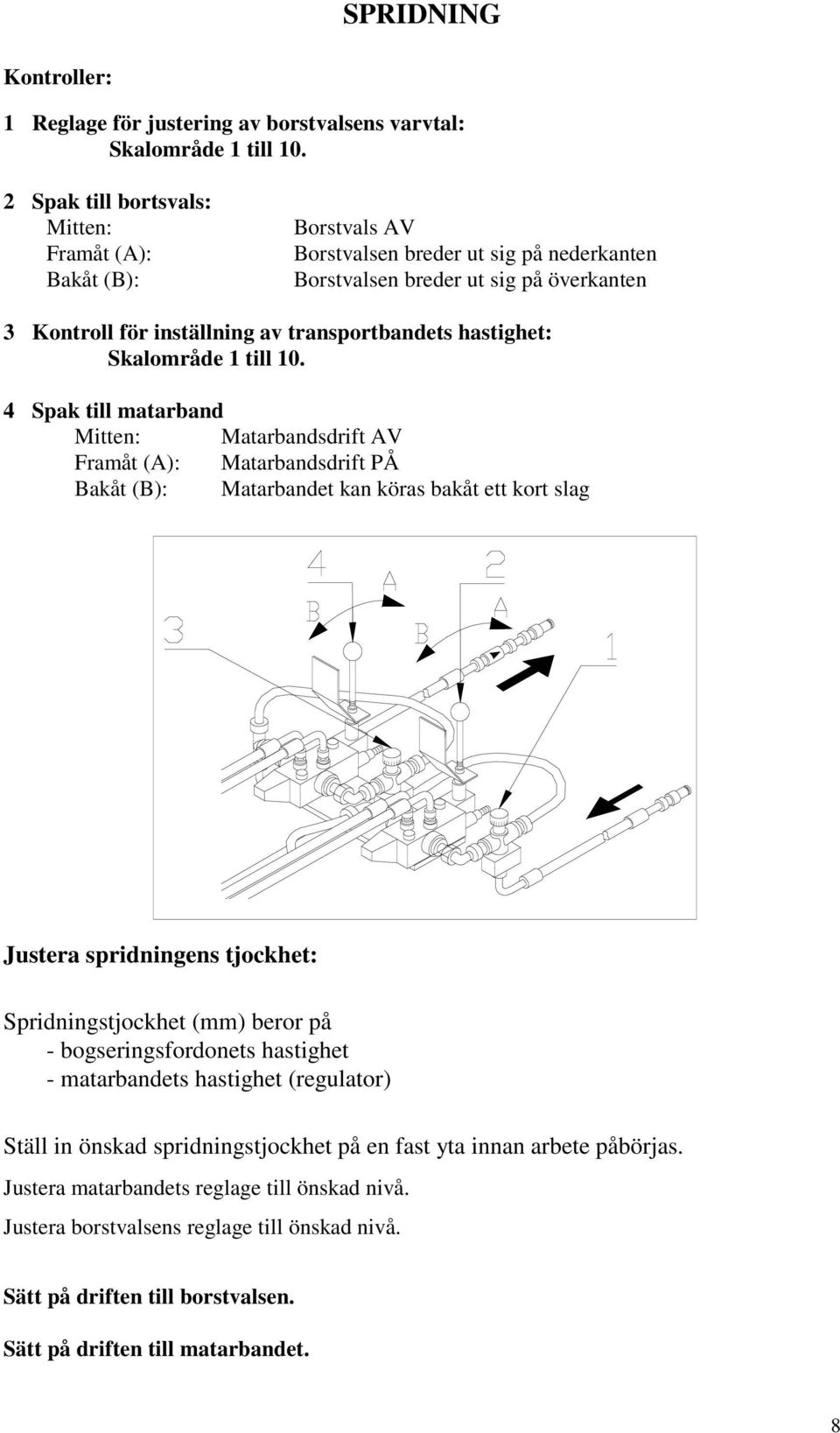 hastighet: Skalområde 1 till 10.