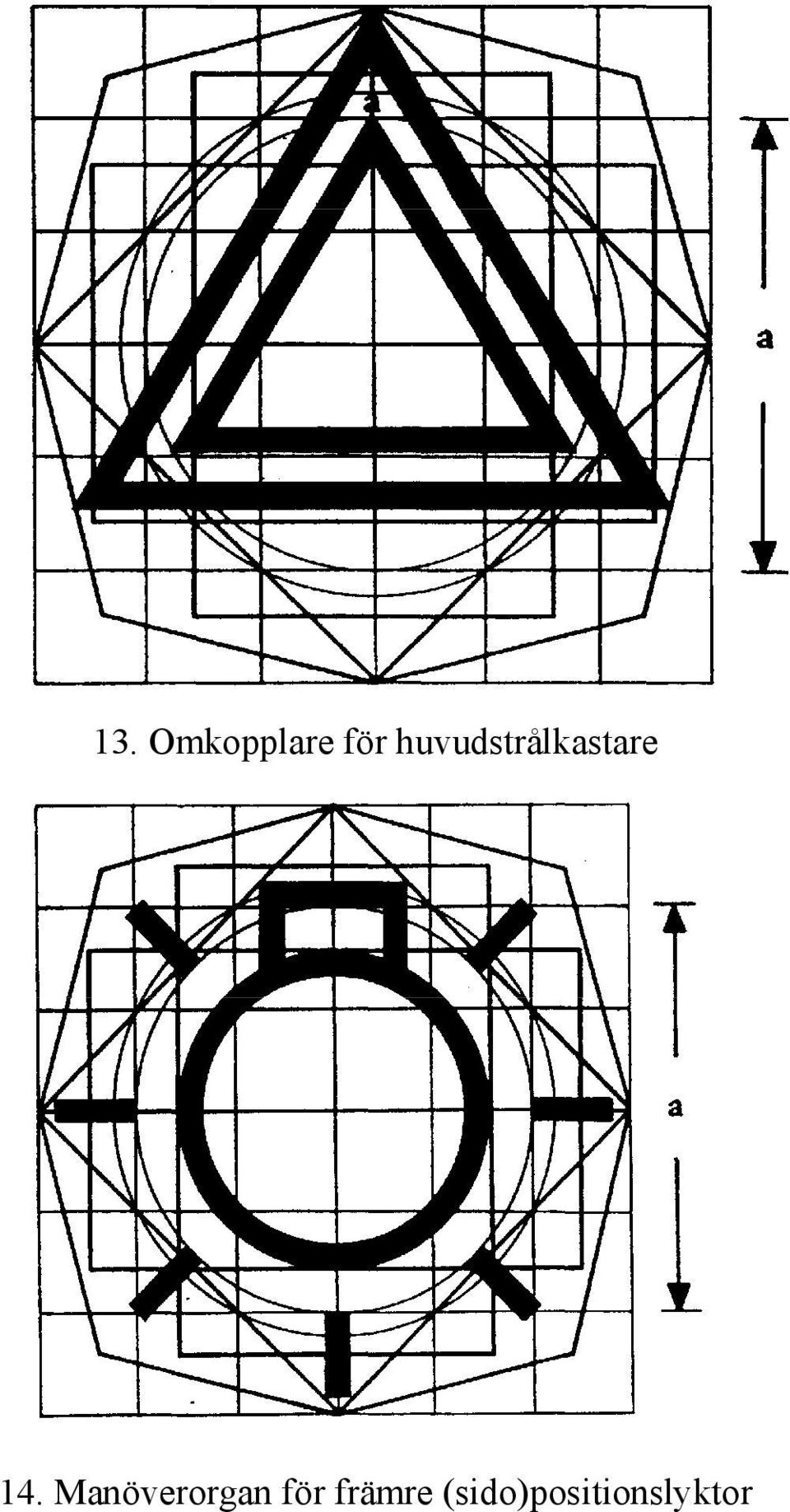 Manöverorgan för