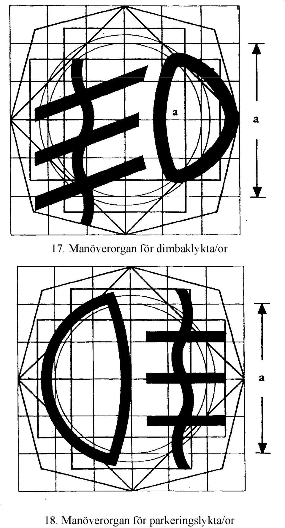 18. Manöverorgan