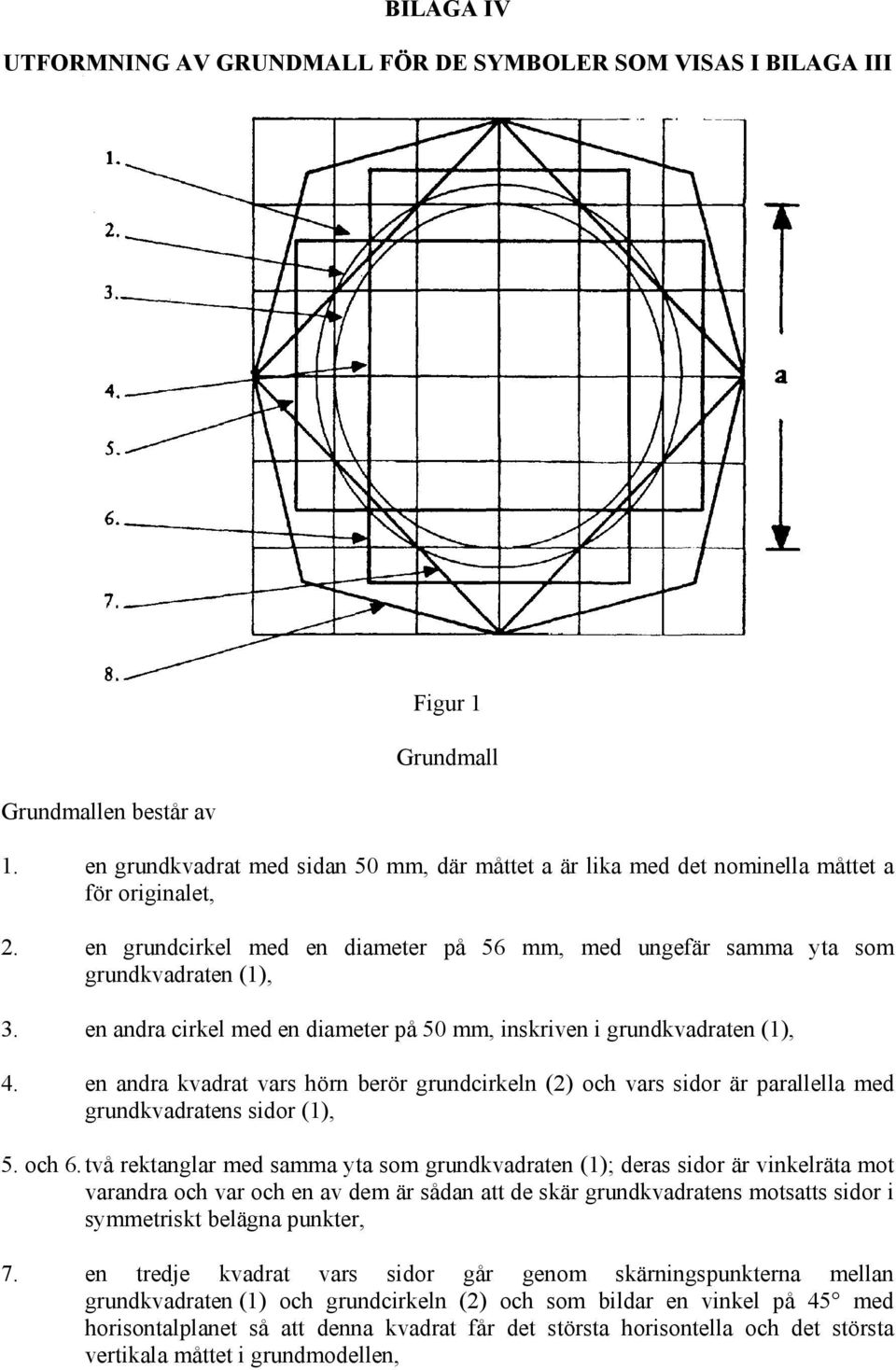 en andra cirkel med en diameter på 50 mm, inskriven i grundkvadraten (1), 4. en andra kvadrat vars hörn berör grundcirkeln (2) och vars sidor är parallella med grundkvadratens sidor (1), 5. och 6.