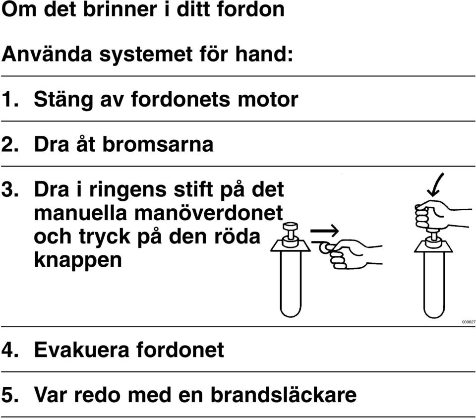 Dra i ringens stift på det manuella manöverdonet och tryck på