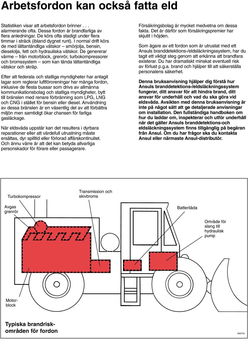 De genererar värme från motorblock, grenrör, turbokompressorer och bromssystem som kan tända lättantändliga vätskor och skräp.