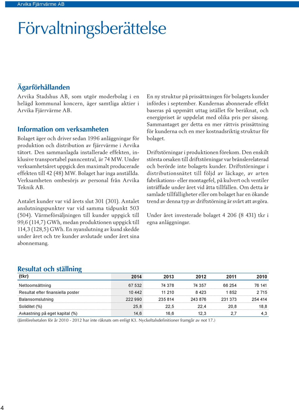 Den sammanlagda installerade effekten, inklusive transportabel panncentral, är 74 MW. Under verksamhetsåret uppgick den maximalt producerade effekten till 42 (48) MW. Bolaget har inga anställda.