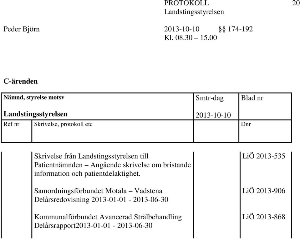 patientdelaktighet.