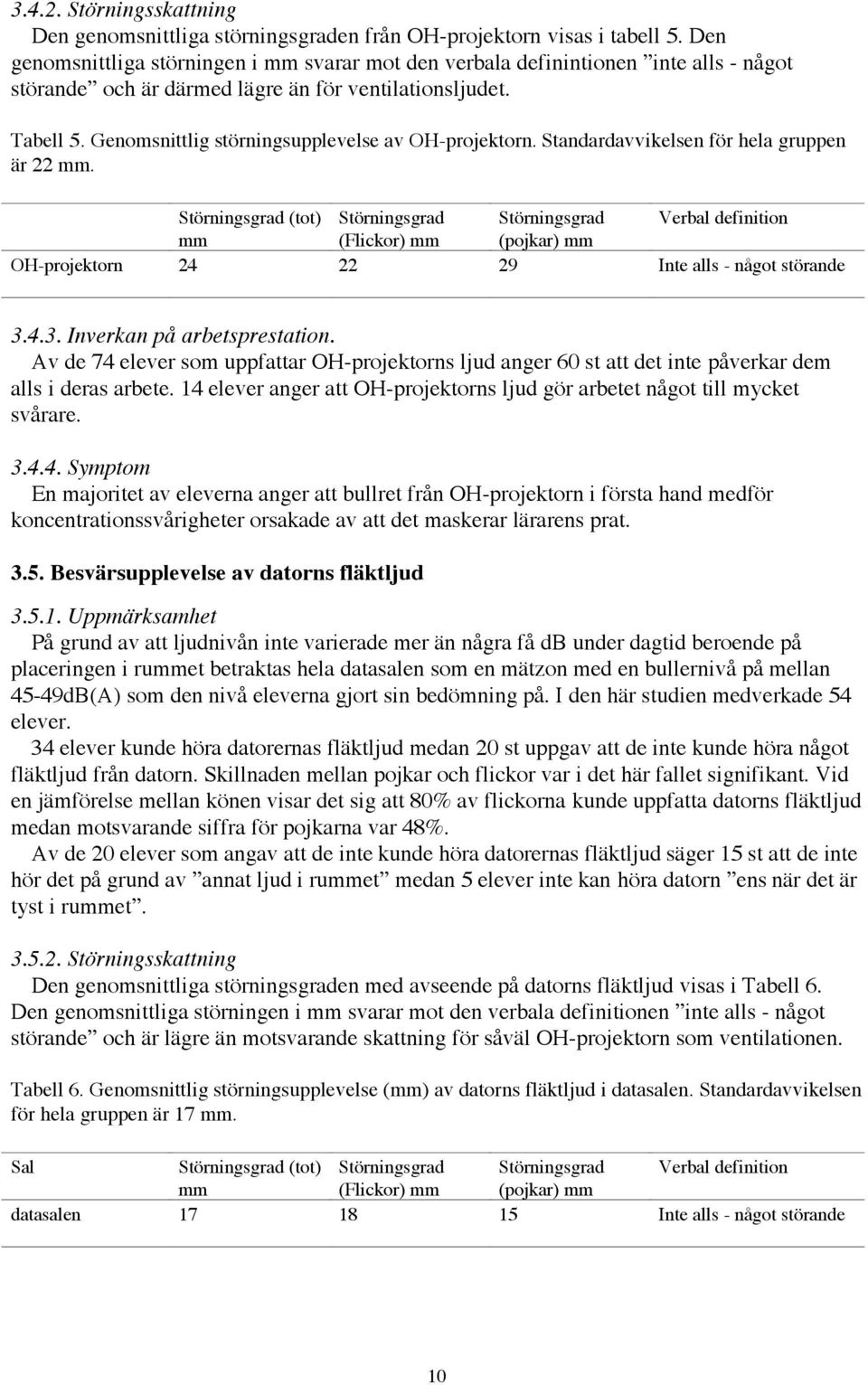 Genomsnittlig stšrningsupplevelse av OH-projektorn. Standardavvikelsen fšr hela gruppen Šr 22 mm.