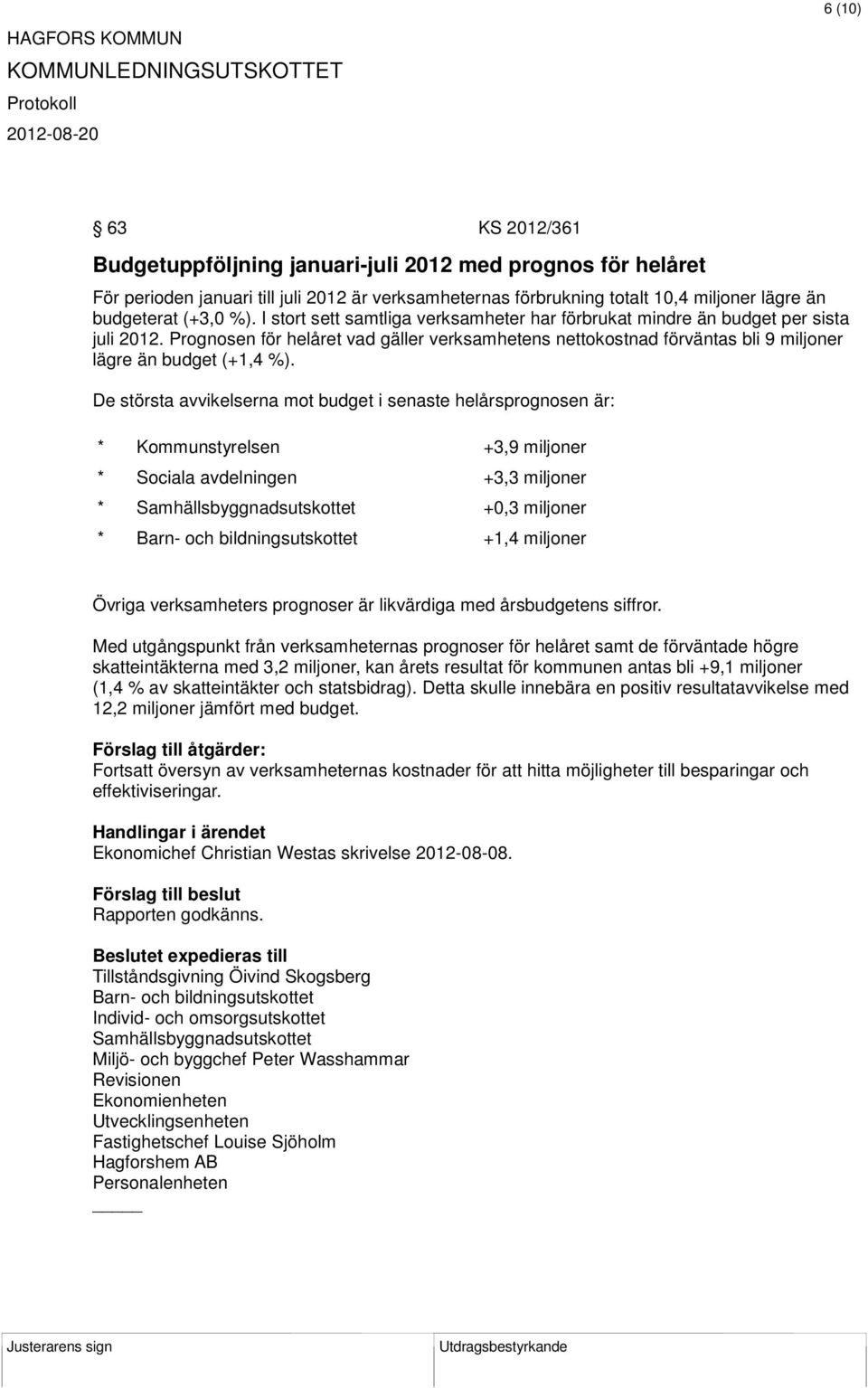 De största avvikelserna mot budget i senaste helårsprognosen är: * Kommunstyrelsen +3,9 miljoner * Sociala avdelningen +3,3 miljoner * Samhällsbyggnadsutskottet +0,3 miljoner * Barn- och