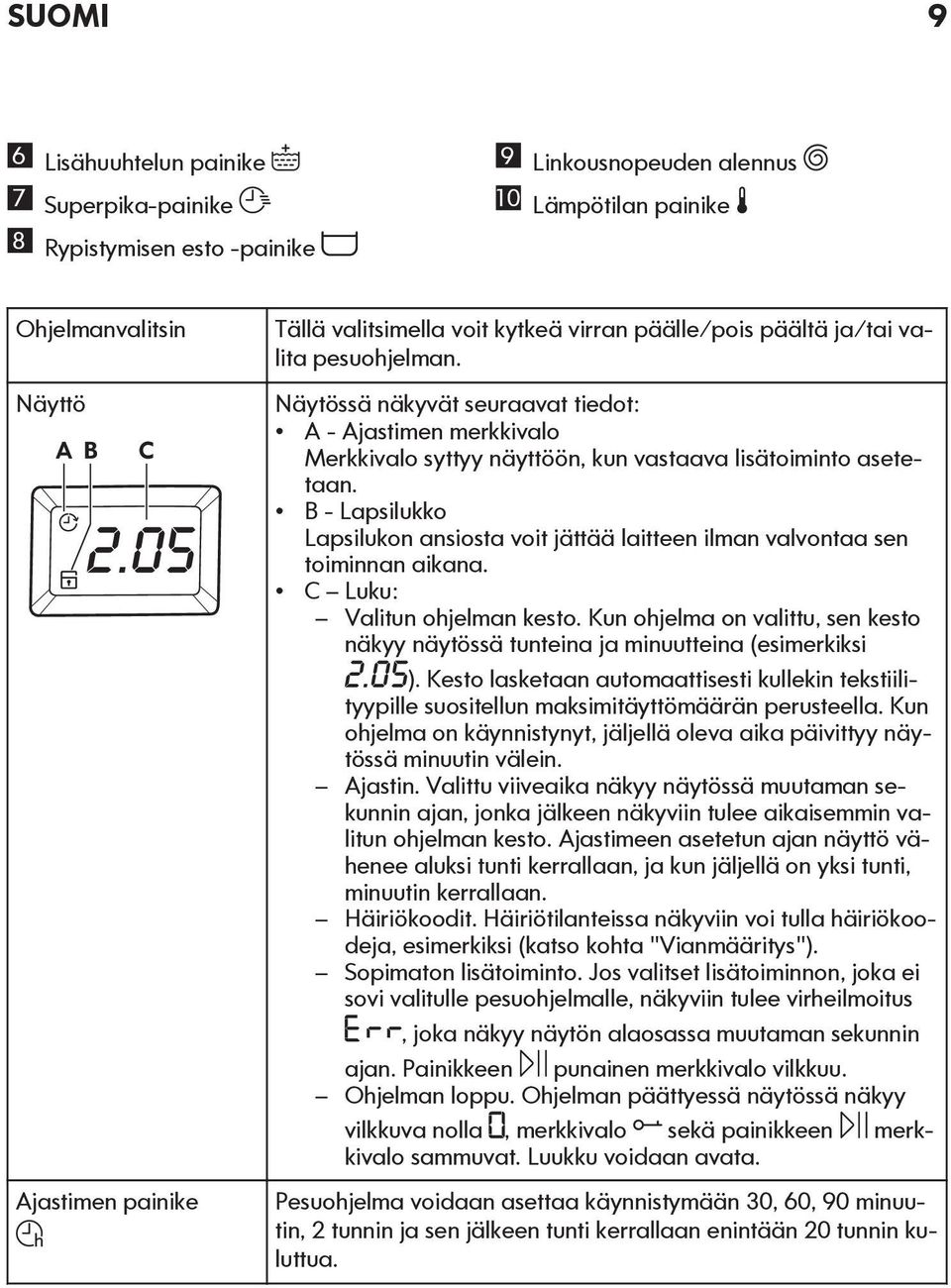 B - Lapsilukko Lapsilukon ansiosta voit jättää laitteen ilman valvontaa sen toiminnan aikana. C Luku: Valitun ohjelman kesto.