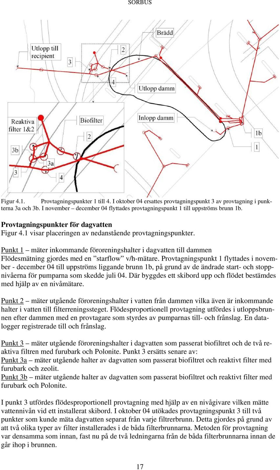 Punkt 1 mäter inkommande föroreningshalter i dagvatten till dammen Flödesmätning gjordes med en starflow v/h-mätare.