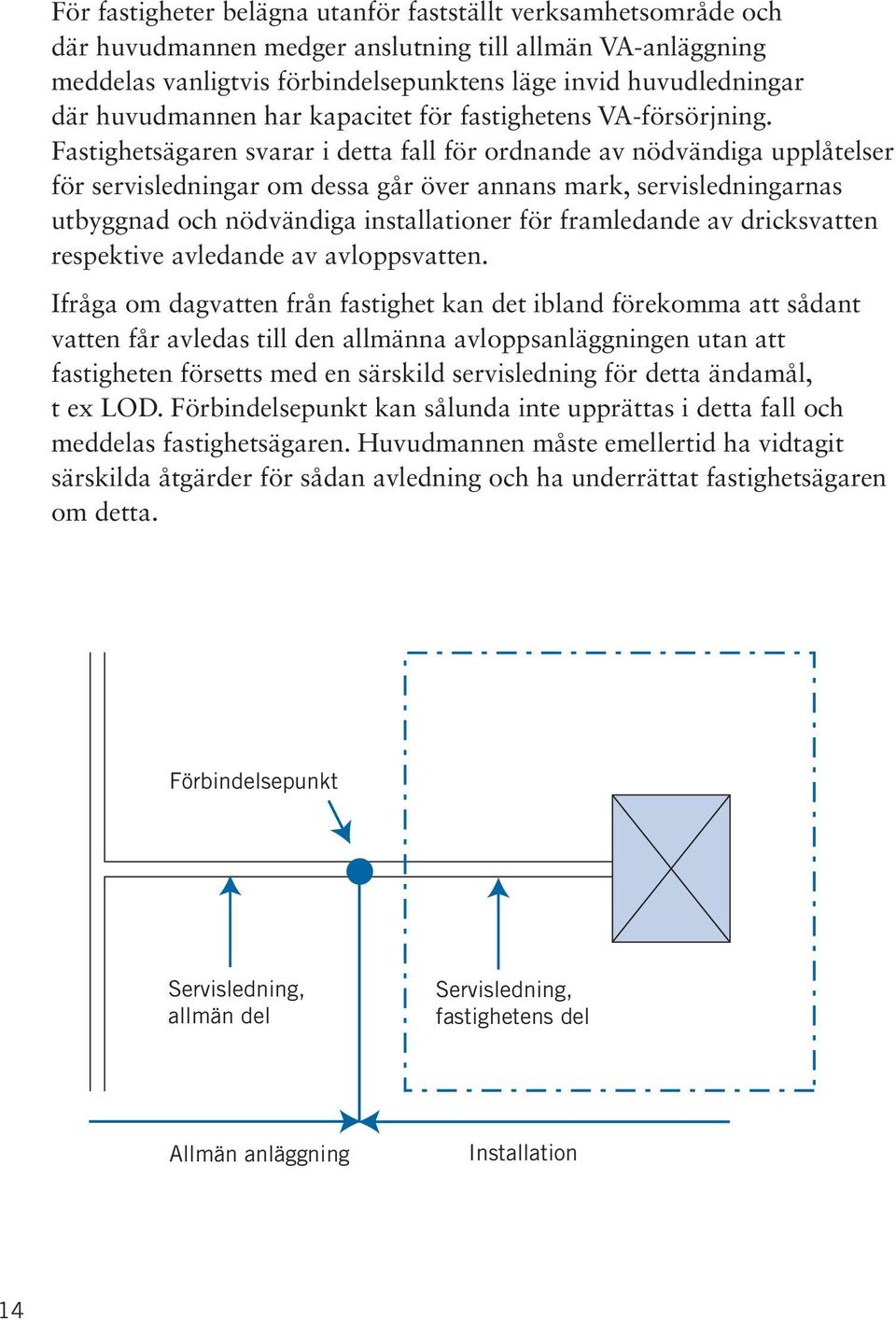 Fastighetsägaren svarar i detta fall för ordnande av nödvändiga upplåtelser för servisledningar om dessa går över annans mark, servisledningarnas utbyggnad och nödvändiga installationer för