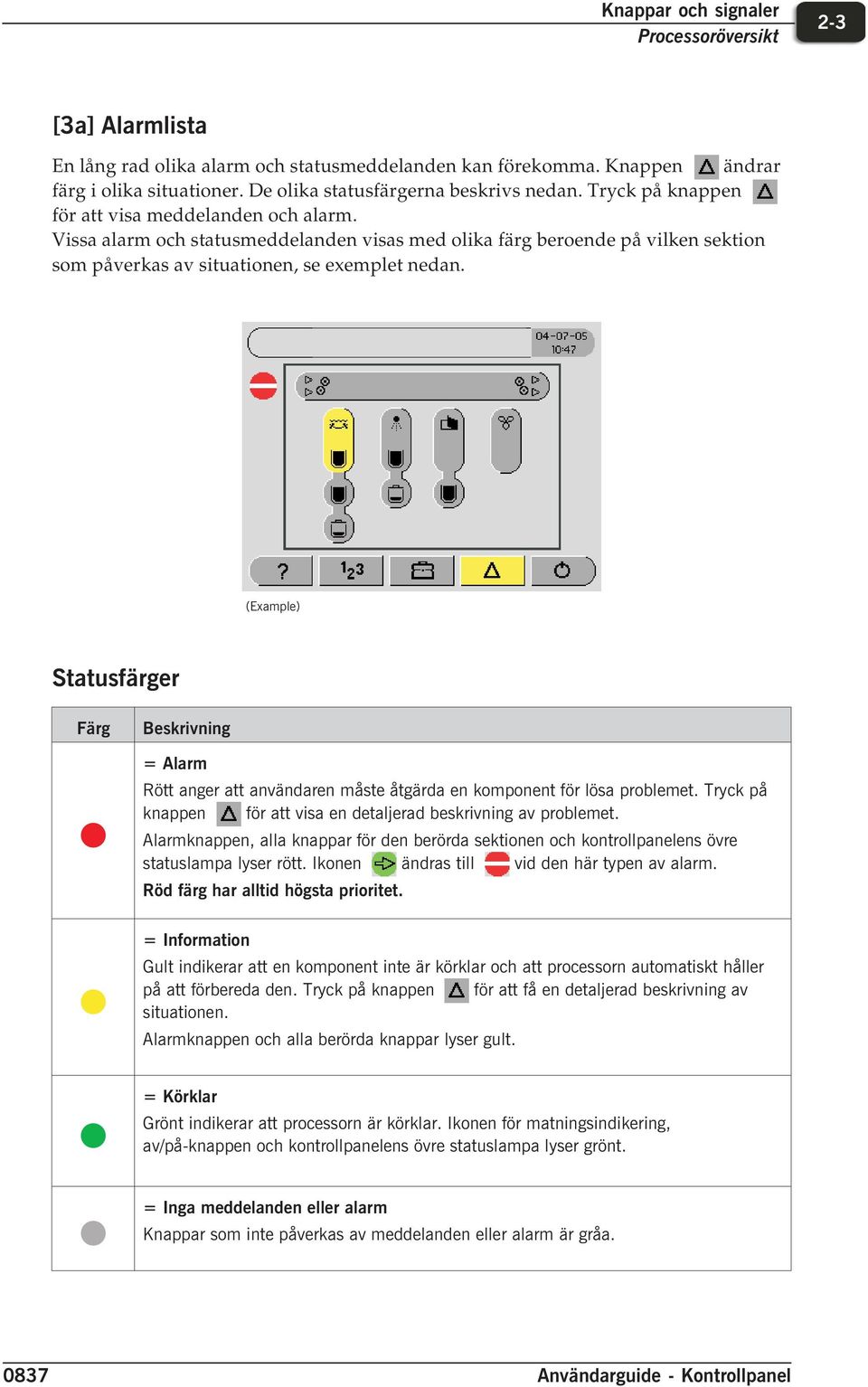 (Example) Statusfärger Färg Beskrivning = Alarm Rött anger att användaren måste åtgärda en komponent för lösa problemet. Tryck på knappen för att visa en detaljerad beskrivning av problemet.