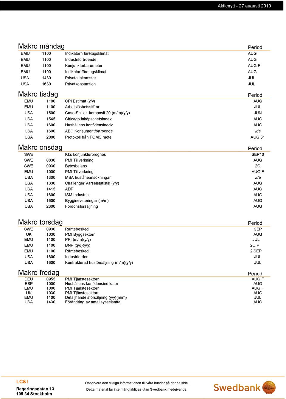 Hushållens konfidensinedx AUG USA 1600 ABC Konsumentförtroende w/e USA 2000 Protokoll från FOMC möte AUG 31 Makro onsdag SWE KI:s konjunkturprognos SEP10 SWE 0830 PMI Tillverkning AUG SWE 0930