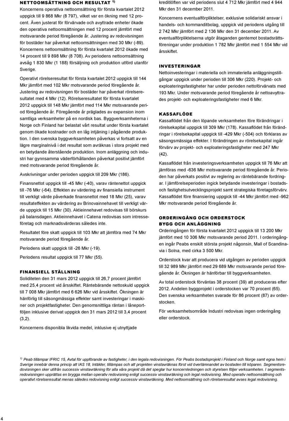 Justering av redovisningen för bostäder har påverkat nettoomsättningen med 30 Mkr (-89). Koncernens nettoomsättning för första kvartalet 2012 ökade med 14 procent till 9 898 Mkr (8 708).