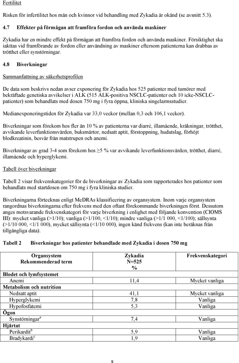 Försiktighet ska iakttas vid framförande av fordon eller användning av maskiner eftersom patienterna kan drabbas av trötthet eller synstörningar. 4.