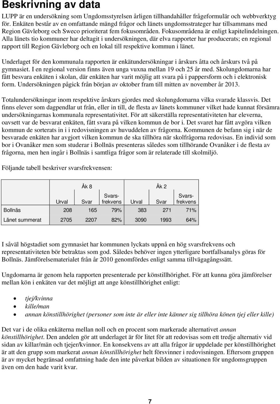 Alla länets tio kommuner har deltagit i undersökningen, där elva rapporter har producerats; en regional rapport till Region Gävleborg och en lokal till respektive kommun i länet.