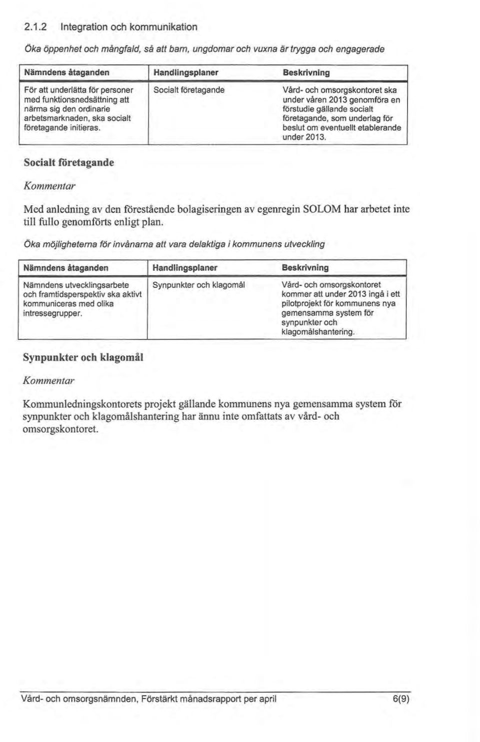 Socialt företagande Vård- och omsorgskontoret ska under våren 2013 genomföra en förstudie gällande socialt företagande, som underlag för beslut om eventuellt etablerande under 2013.