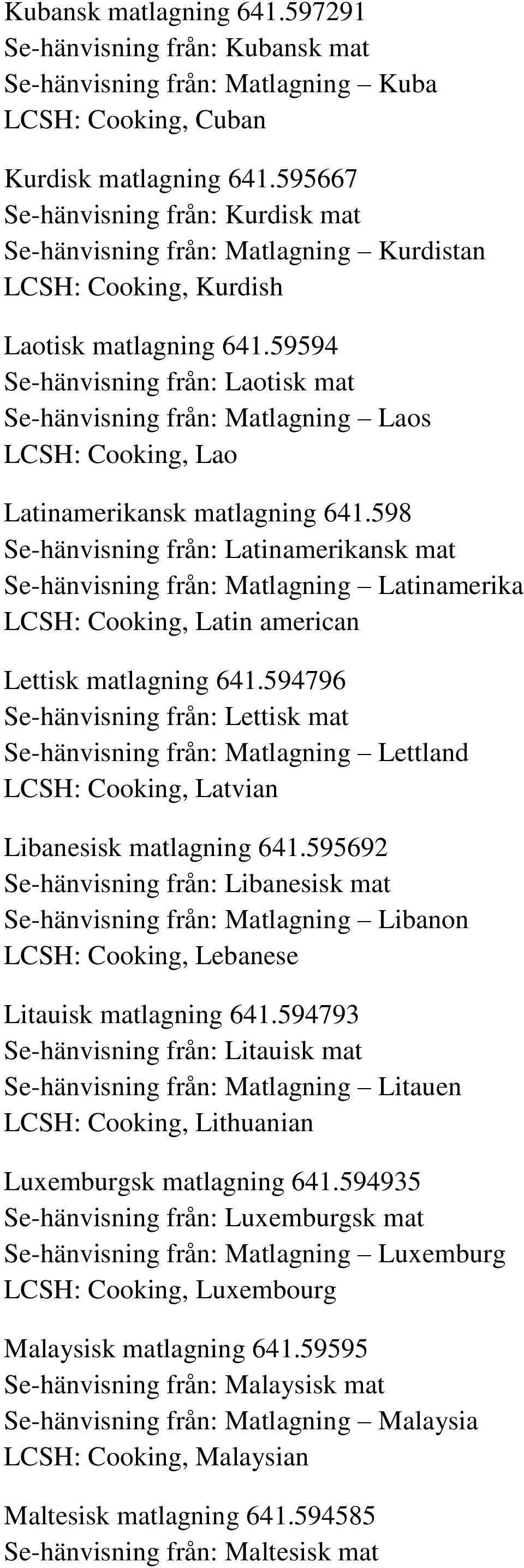 59594 Se-hänvisning från: Laotisk mat Se-hänvisning från: Matlagning Laos LCSH: Cooking, Lao Latinamerikansk matlagning 641.