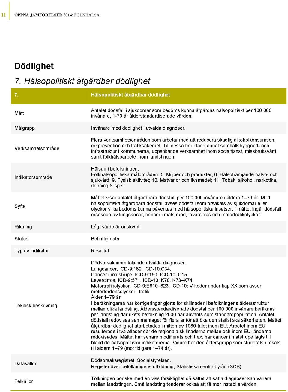 Invånare med dödlighet i utvalda diagnoser. Flera verksamhetsområden som arbetar med att reducera skadlig alkoholkonsumtion, rökprevention och trafiksäkerhet.
