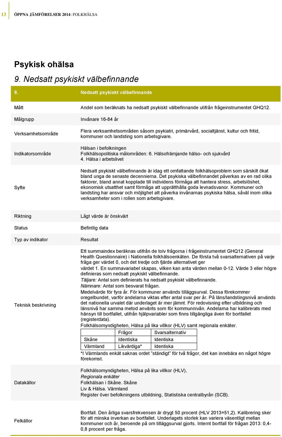 Invånare 16-84 år Flera verksamhetsområden såsom psykiatri, primärvård, socialtjänst, kultur och fritid, kommuner och landsting som arbetsgivare.