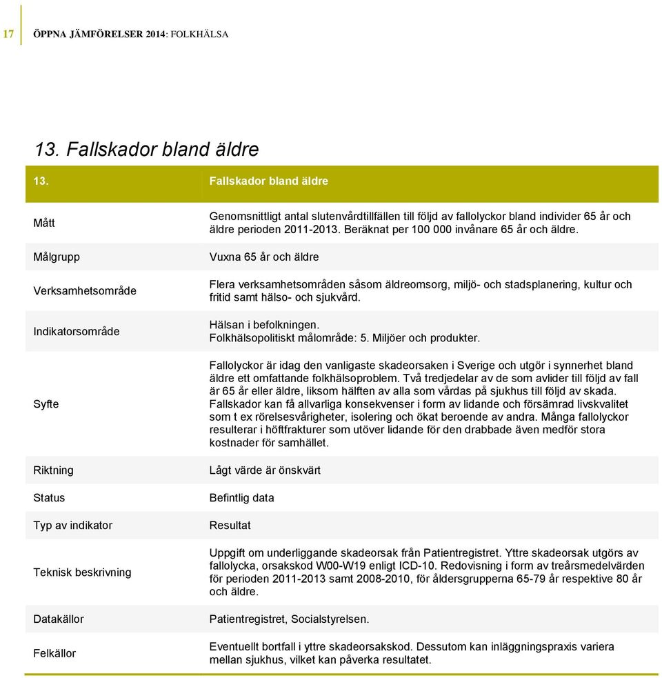 Vuxna 65 år och äldre Flera verksamhetsområden såsom äldreomsorg, miljö- och stadsplanering, kultur och fritid samt hälso- och sjukvård. Hälsan i befolkningen. Folkhälsopolitiskt målområde: 5.