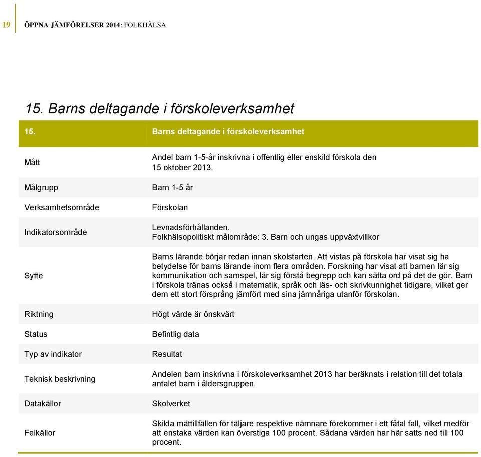 Barn och ungas uppväxtvillkor Barns lärande börjar redan innan skolstarten. Att vistas på förskola har visat sig ha betydelse för barns lärande inom flera områden.