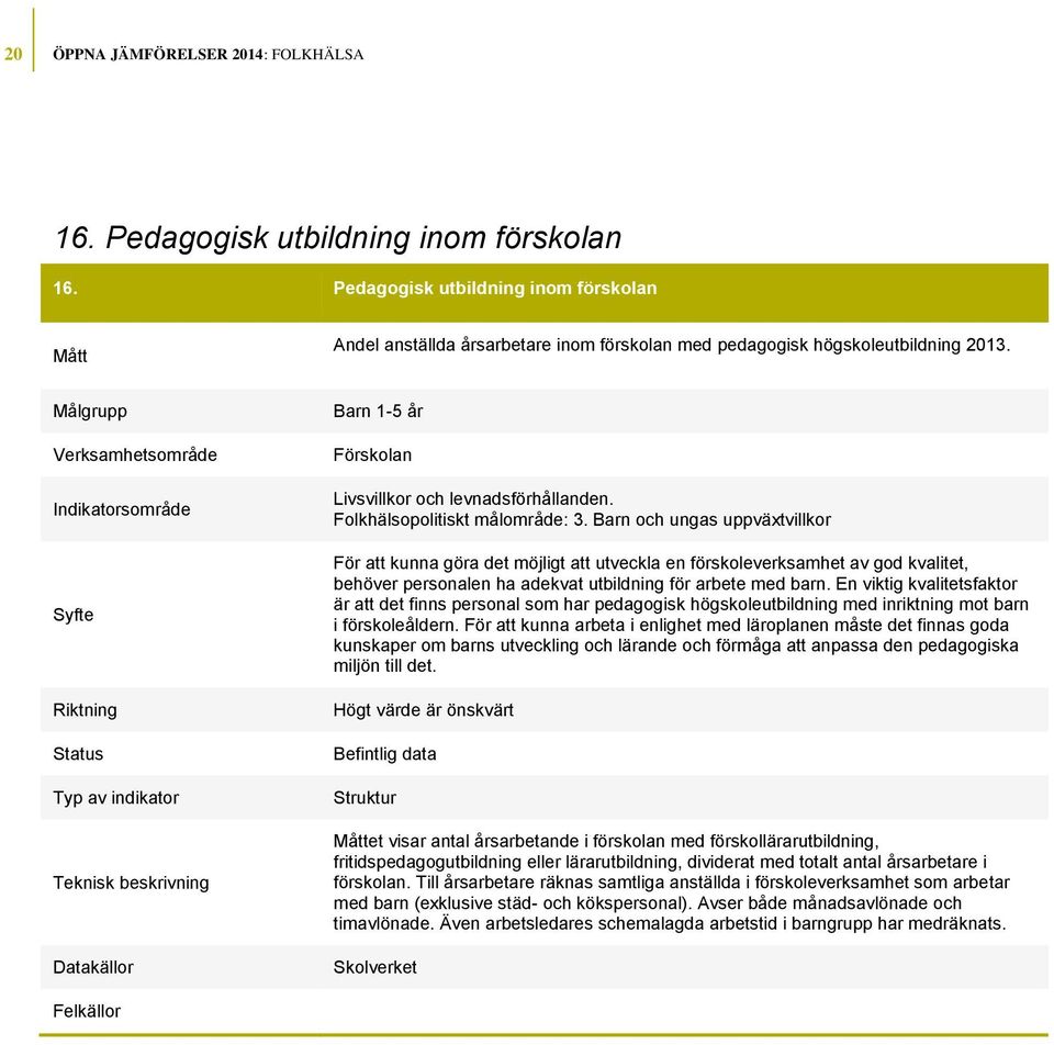 Folkhälsopolitiskt målområde: 3.