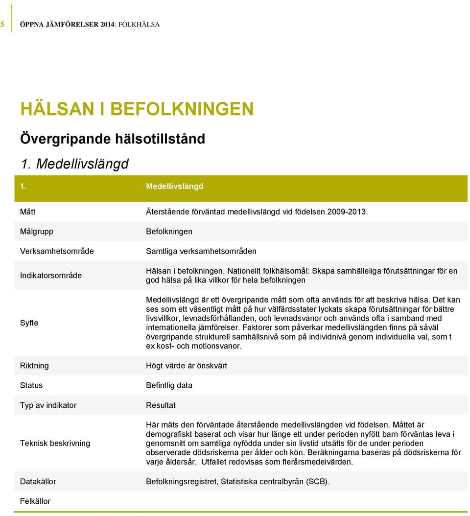 Nationellt folkhälsomål: Skapa samhälleliga förutsättningar för en god hälsa på lika villkor för hela befolkningen Medellivslängd är ett övergripande mått som ofta används för att beskriva hälsa.