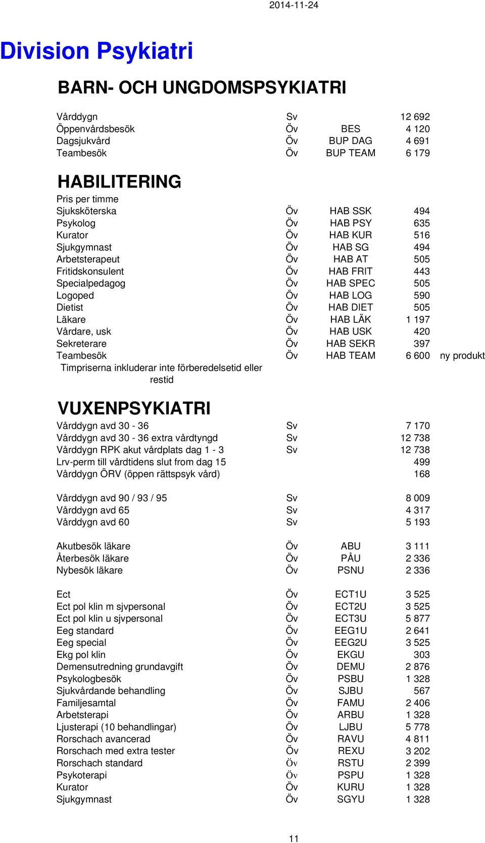 Dietist Öv HAB DIET 505 Läkare Öv HAB LÄK 1 197 Vårdare, usk Öv HAB USK 420 Sekreterare Öv HAB SEKR 397 Teambesök Öv HAB TEAM 6 600 ny produkt Timpriserna inkluderar inte förberedelsetid eller restid