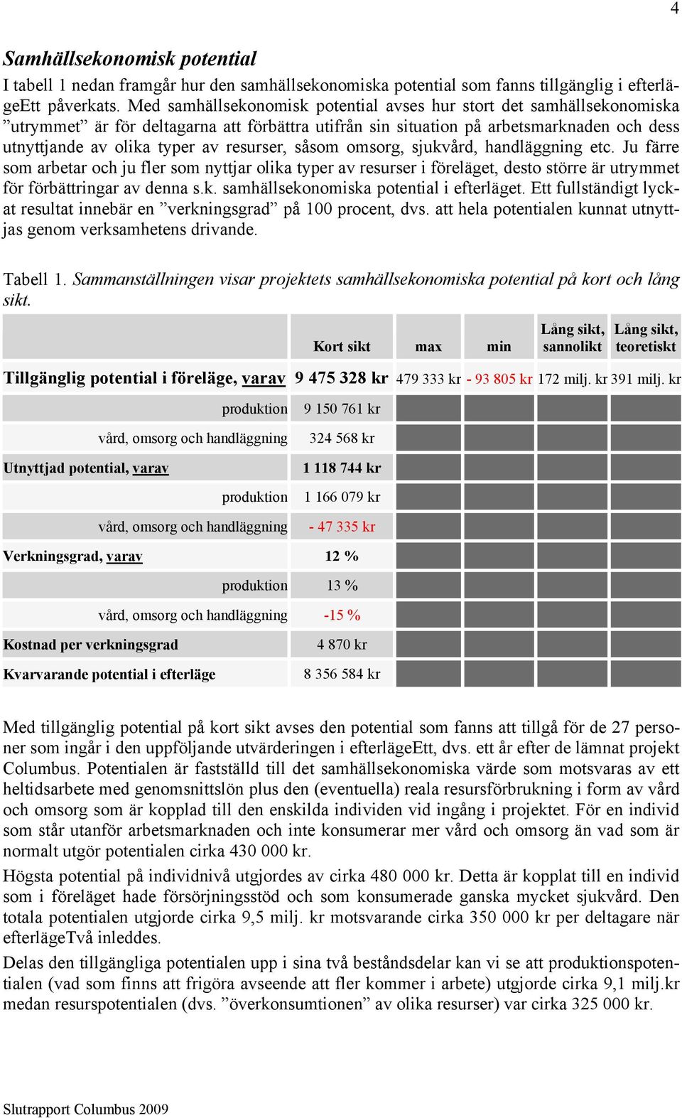 resurser, såsom omsorg, sjukvård, handläggning etc. Ju färre som arbetar och ju fler som nyttjar olika typer av resurser i föreläget, desto större är utrymmet för förbättringar av denna s.k. samhällsekonomiska potential i efterläget.