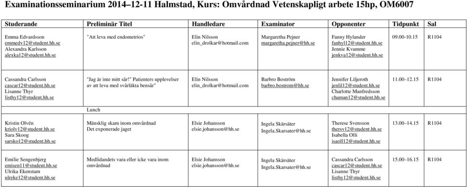 " Patienters upplevelser av att leva med svårläkta bensår" Elin Nilsson elin_drolkar@hotmail.com Barbro Boström barbro.bostrom@hh.se Jennifer Liljeroth jenlil12@student.hh.se Charlotte Manfredsson chaman12@student.