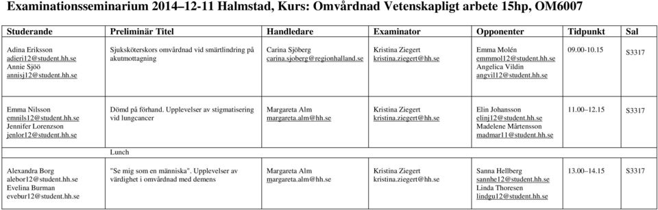 Upplevelser av stigmatisering vid lungcancer Margareta Alm margareta.alm@hh.se Elin Johansson elinj12@student.hh.se Madelene Mårtensson madmar11@student.hh.se 11.00 12.