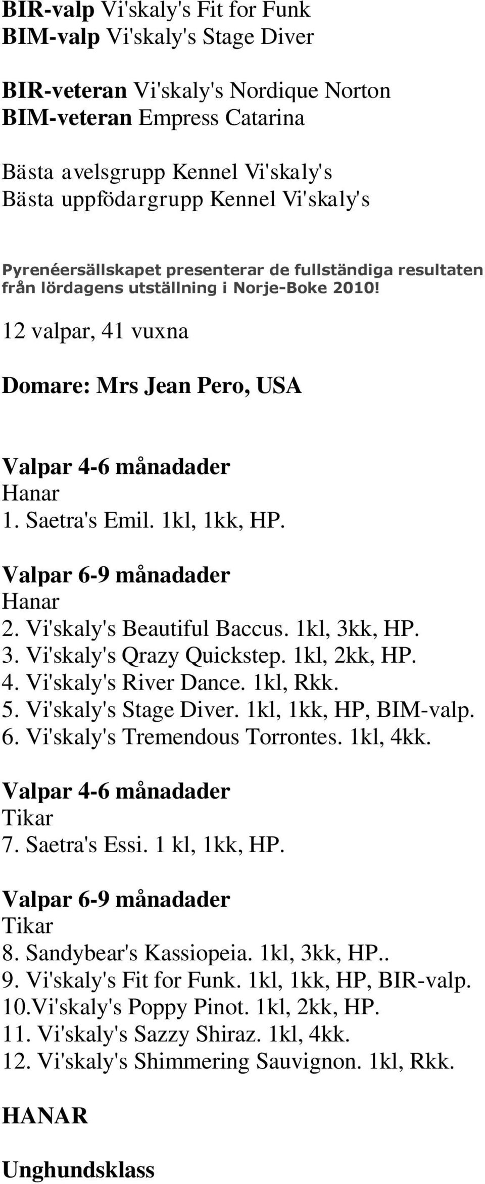 Saetra's Emil. 1kl, 1kk, HP. Valpar 6-9 månadader Hanar 2. Vi'skaly's Beautiful Baccus. 1kl, 3kk, HP. 3. Vi'skaly's Qrazy Quickstep. 1kl, 2kk, HP. 4. Vi'skaly's River Dance. 1kl, Rkk. 5.