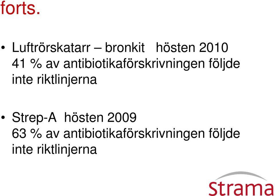 antibiotikaförskrivningen följde inte