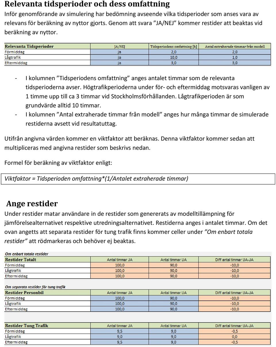 Högtrafikperioderna under för- och eftermiddag motsvaras vanligen av 1 timme upp till ca 3 timmar vid Stockholmsförhållanden. Lågtrafikperioden är som grundvärde alltid 10 timmar.